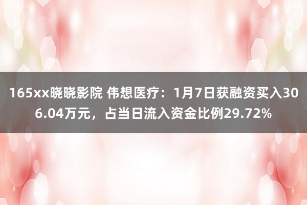 165xx晓晓影院 伟想医疗：1月7日获融资买入306.04万元，占当日流入资金比例29.72%